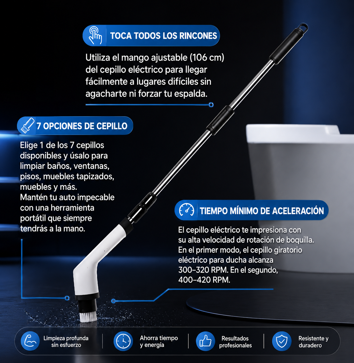 UltraScrub Pro: Cepillo Eléctrico Multiusos